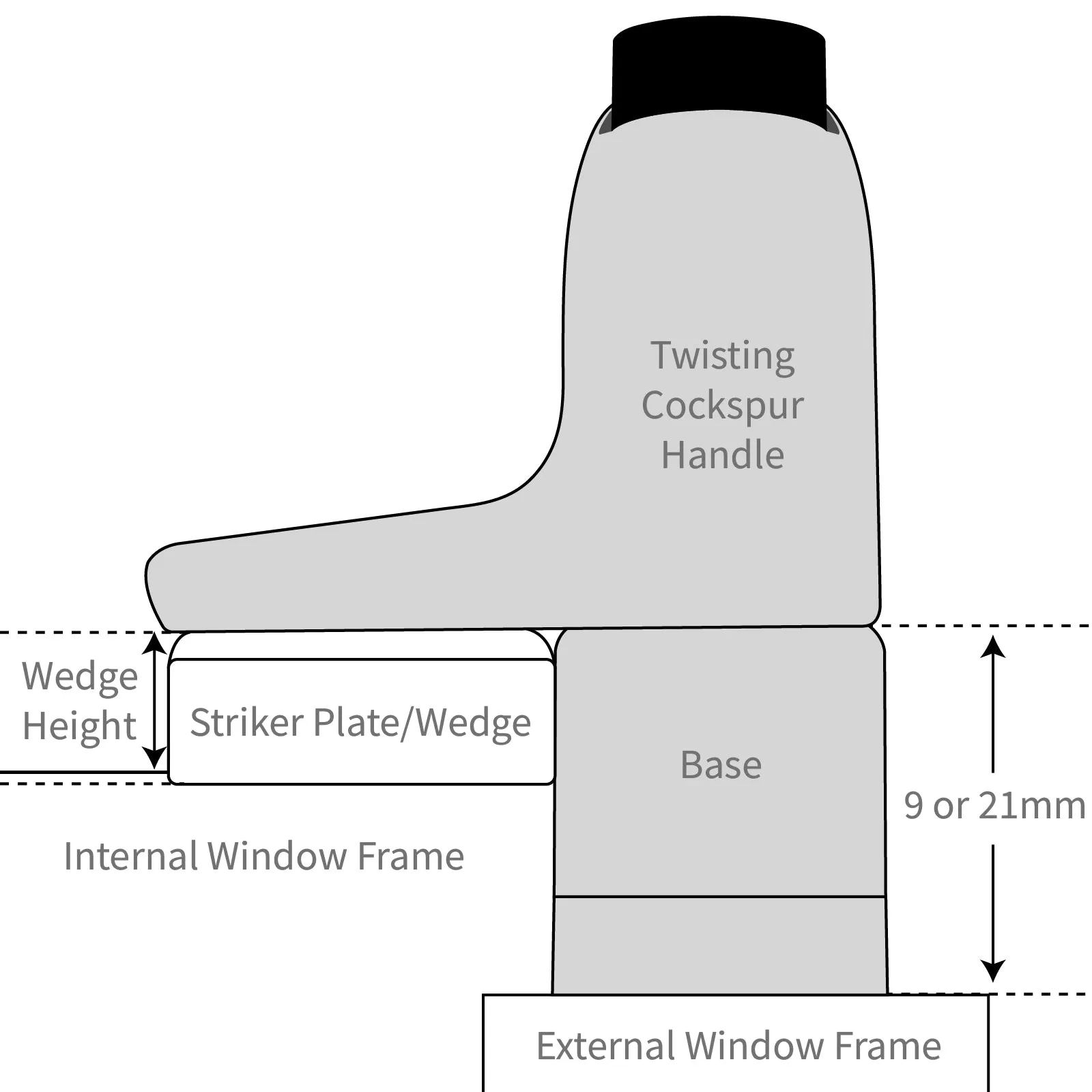 Cockspur Striker Plate Wedges